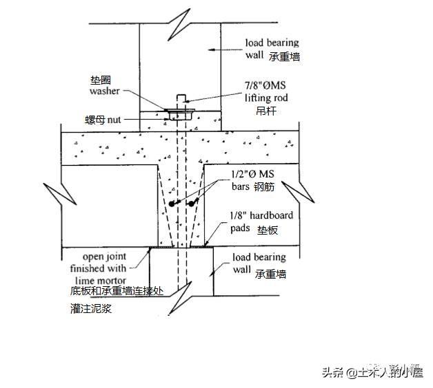 公寓坍塌，裝配式：抗連續倒塌能力很差？