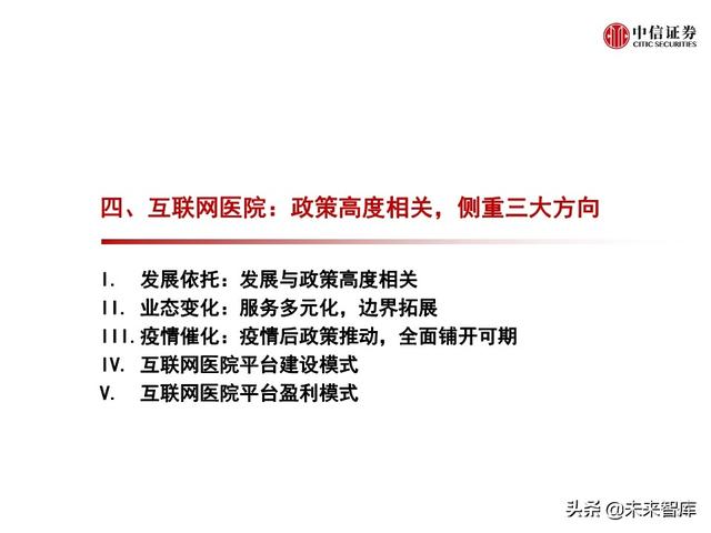 互联网医疗行业专题报告之诊疗篇