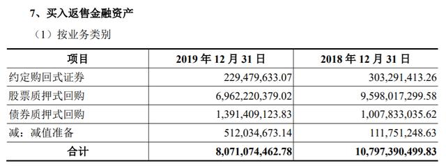 国元证券陷入6.26亿元诉讼风波 券商“连环套”何解？