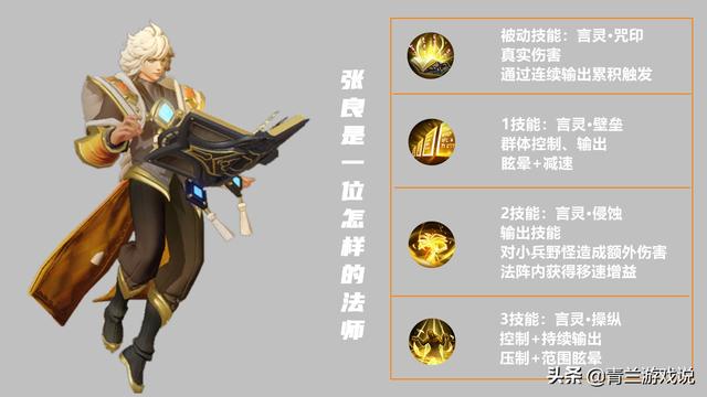 王者荣耀：张良实战玩法与战术布局解析，且从战术角度评价贡献点
