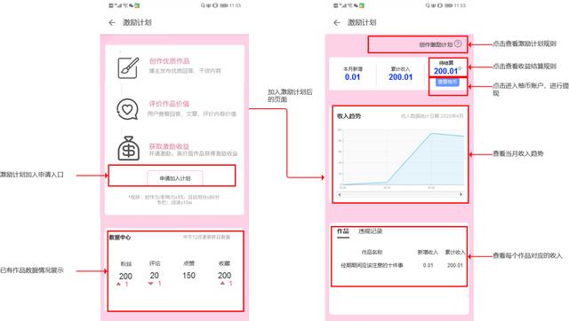 美柚产品运营分析！