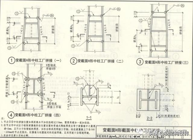 別再把構(gòu)件的拼接復(fù)雜化，那是在浪費(fèi)成本