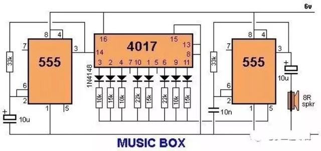 史上卖得最多的芯片，不是Intel不是AMD，原来是这