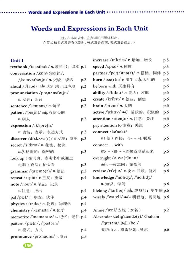 暑期提前预习：人教版九年级英语全一册电子课本