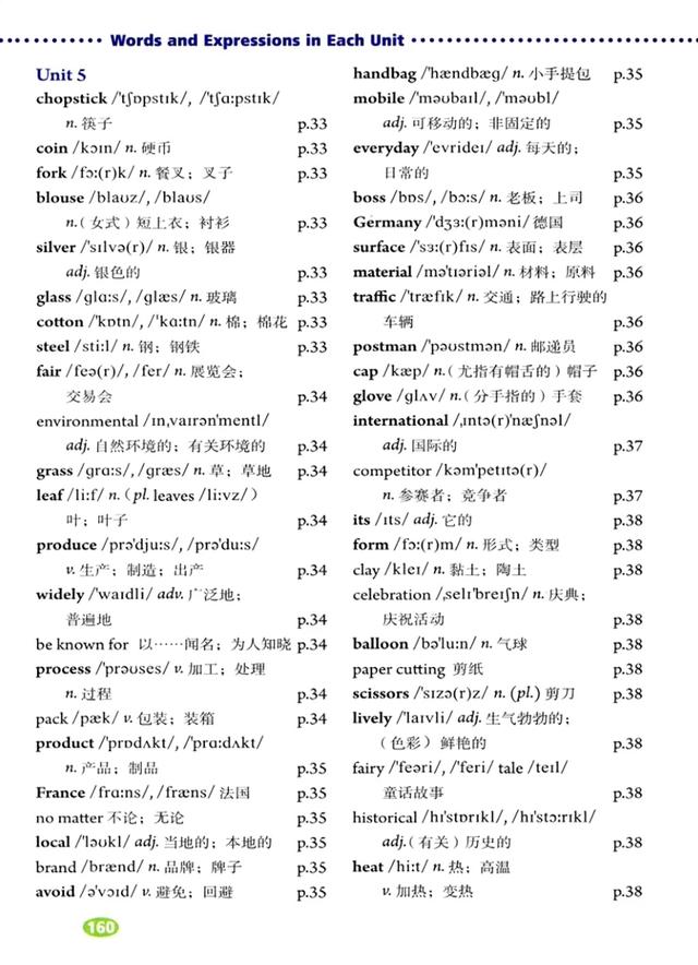 暑期提前预习：人教版九年级英语全一册电子课本