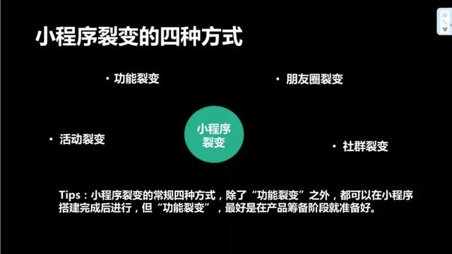 小程序推广难？这14种小程序的推广方式你不能不知道！