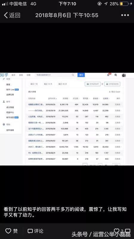 在知乎创作内容，也能赚钱了！自媒体人的超级福音！