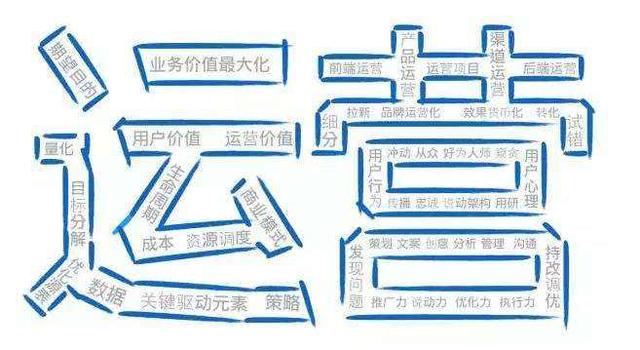 如何做自媒体营销深知精准营销方法