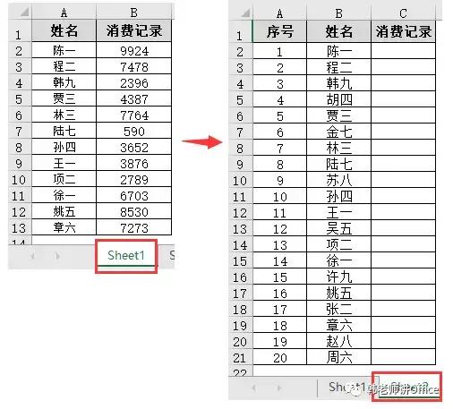 VLOOKUP函数使用八大基本方法，你一定要掌握！