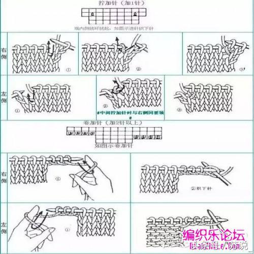 适合新手的简单好学围巾编织教程，手工DIY棒针毛线钩编围巾图解