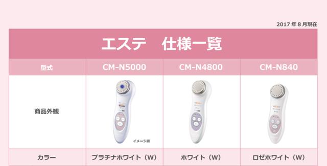 5年前的日本爆款，你还在回购吗？