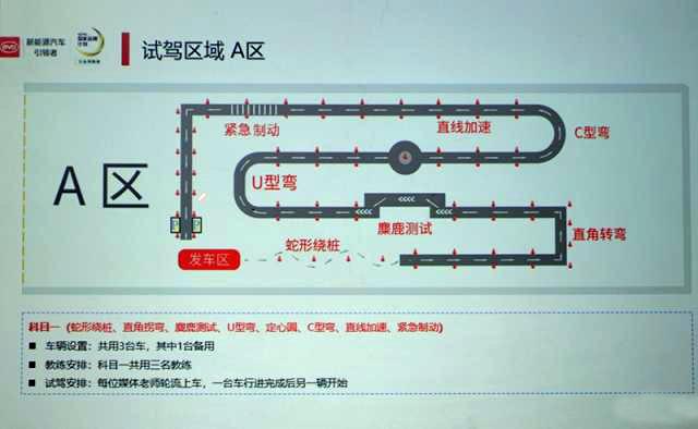 极限精灵 场地体验比亚迪e1 极限精灵 场地体验比亚迪e1