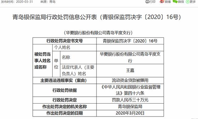 男子“被担保”2239万！华夏银行存诸多违规 今年已收罚单超千万