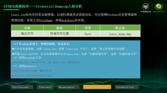 ISC 2020技術(shù)日丨 網(wǎng)絡(luò)空間危機(jī)四伏，如何發(fā)現(xiàn)威脅的蛛絲馬跡？