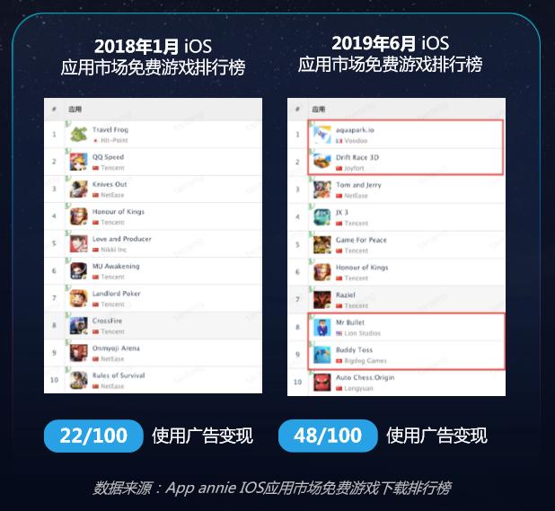 放置游戏如何成爆款？我们在《最强蜗牛》中找到了答案