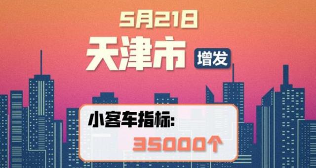 贾跃亭成功破产；天津增发3.5万个指标；理想ONE起火原因公布