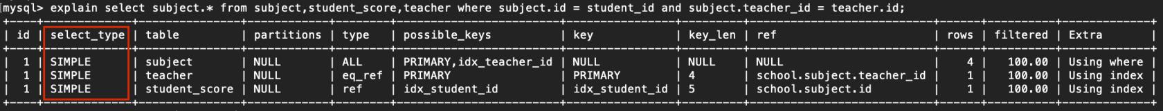 一张图彻底搞定MySQL的explain