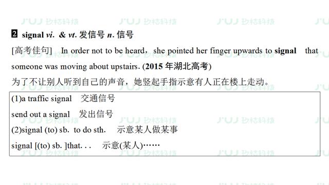 高考英语一轮复习：必修1 Unit3（人教版重难点、考点）