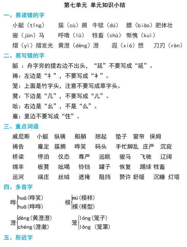 统编版五年级下册第7单元知识归类复习