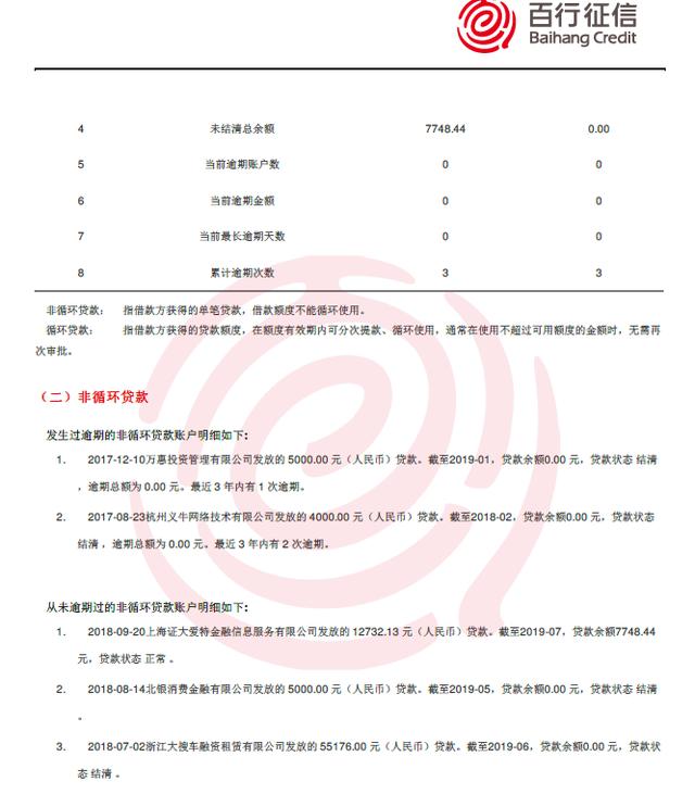 套路签约、发票打码、车被拖走 大搜车旗下弹个车纠纷谈不完