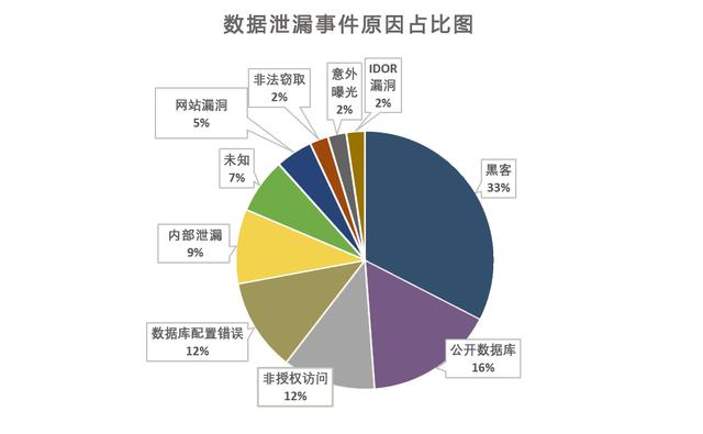 大檔案傳輸助力獨立軟體供應商走上排行榜前十