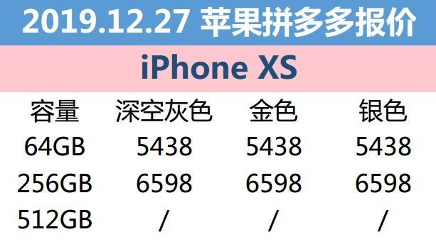 12月27日苹果报价：拼多多平台iPhone低至4488元