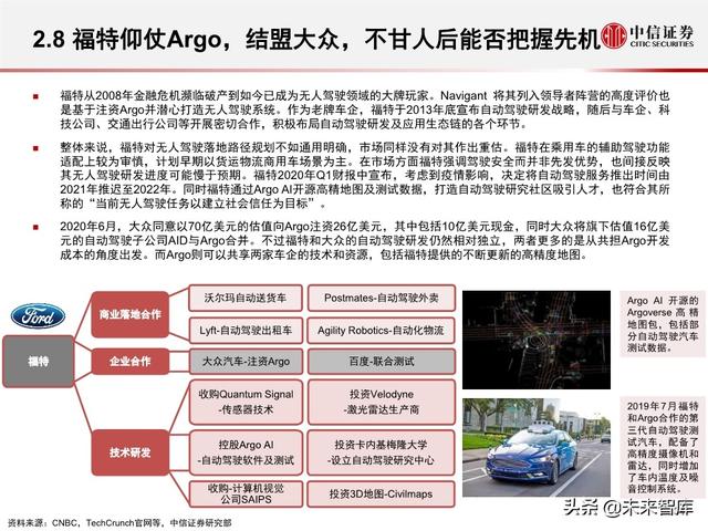 汽车无人驾驶产业127页深度解析