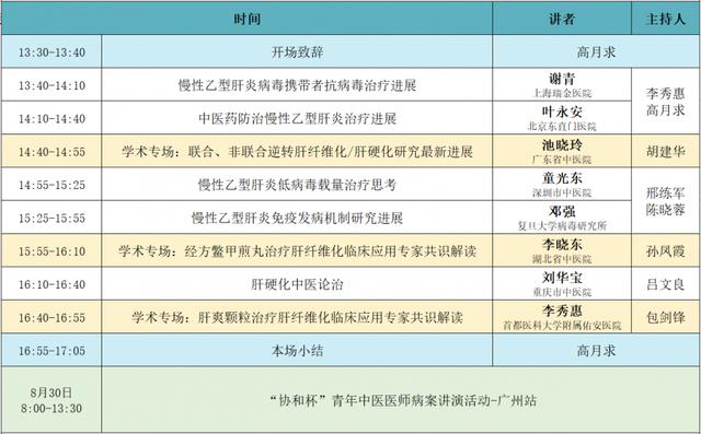 中华中医药学会肝胆病分会第二十一次全国中医肝胆病学术会议通知