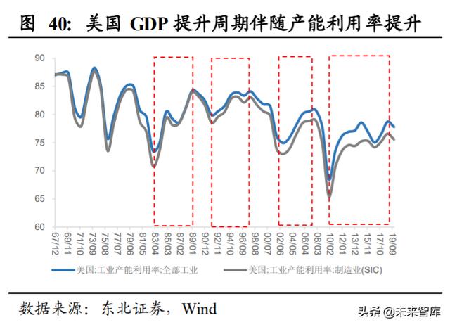 A股投資策略另類分析：A股慢牛持久戰的主力是哪些