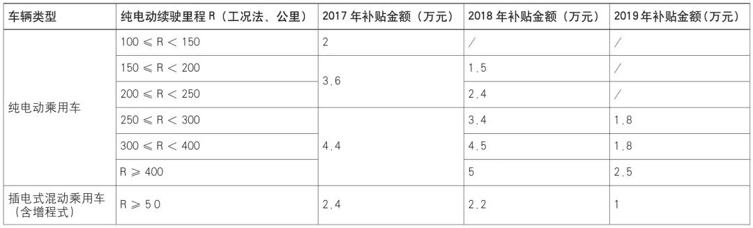 电池包钣金 钢钣金电池包箱体