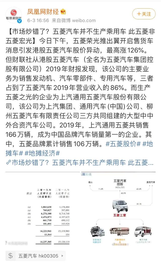 给老丈人买辆五菱摆摊车，现在他天天开出去漂移...