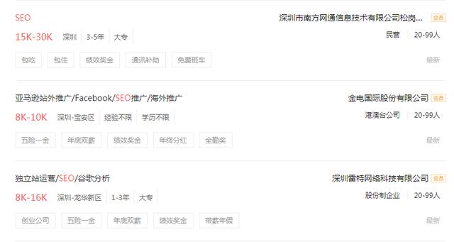 SHOWHEN|零成本躺着年赚一百万,SEO”钱”途无量~