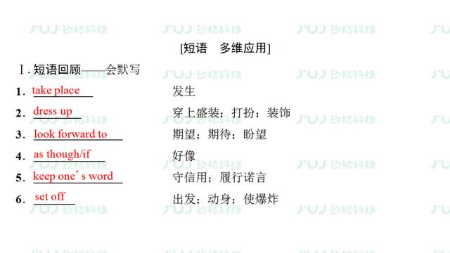 高考英语一轮复习：必修3 Unit1（人教版重难点、考点）