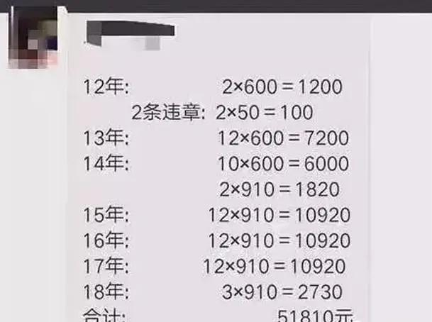 所有个体户注意了！8月15日，须完成此事！否则罚款交的比税多