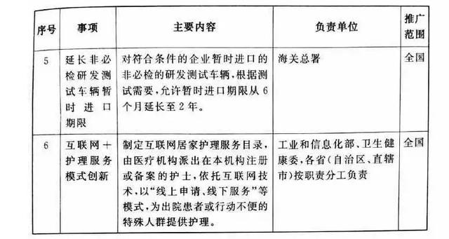 商務部等11部門聯合推廣北京“知識產權糾紛多元化調解機制”