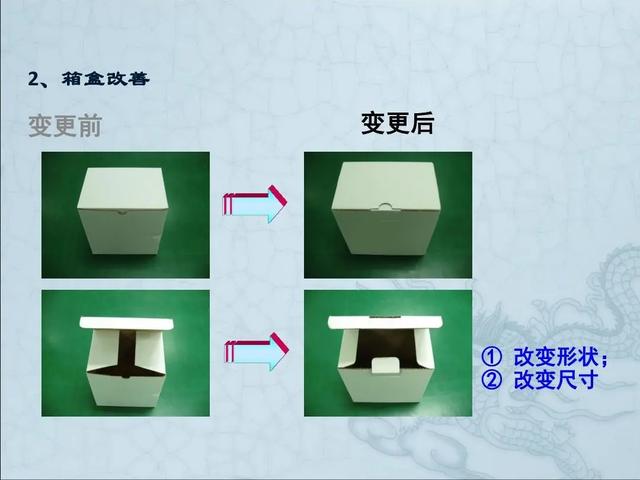 「精益学堂」改善≠修理 你可以这样写一份生产现场的改善提案