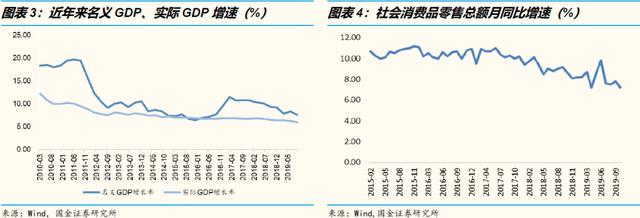 万字洞察电商下一个十年"