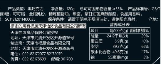为什么狗狗不能食用巧克力？