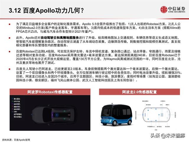 汽车无人驾驶产业127页深度解析