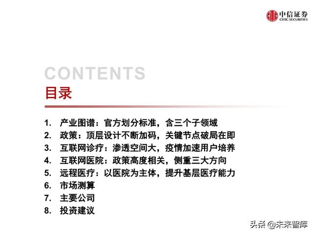 互联网医疗行业专题报告之诊疗篇