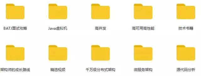 工作三年终于社招进字节跳动！字节跳动Java岗面试经验汇总