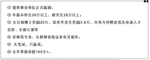 2019全国高中清华北大录取人数最新盘点，你们学校有几个？