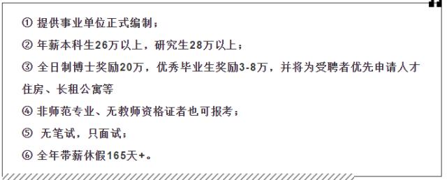 2019全国高中清华北大录取人数最新盘点，你们学校有几个？