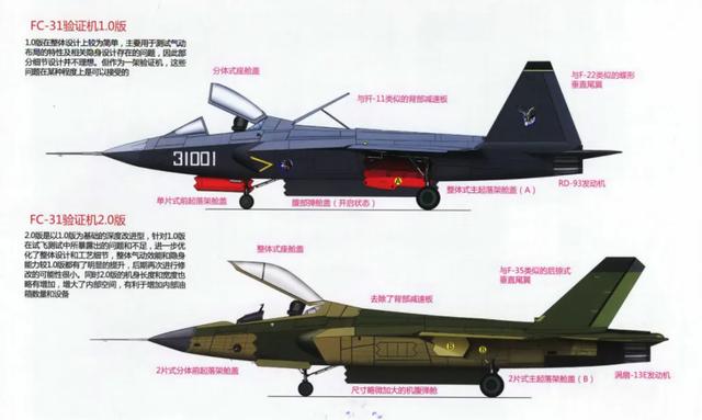 官宣：中国新一代战斗机明年首飞！为什么是FC-31而不是歼-20？