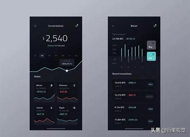 专业UI设计新手怎样学习可以拿高薪资