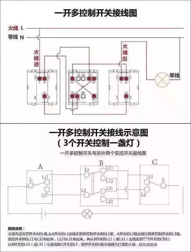 电气安装基础知识值得一看