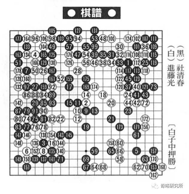 奇略 祁同伟如何 胜天半子 以棋会友 徽帮棋友会 Powered By Discuz