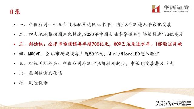中微公司深度解析：国内半导刻蚀巨头，迈内生、外延平台化