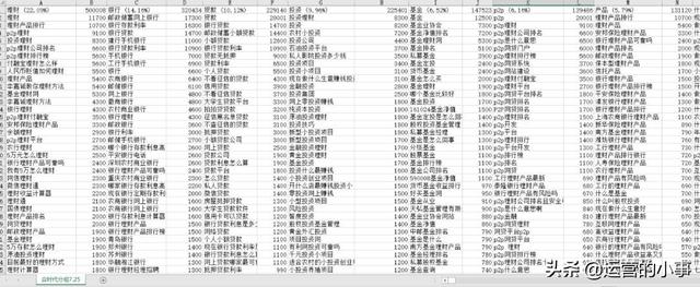 流量获取方法经验分享