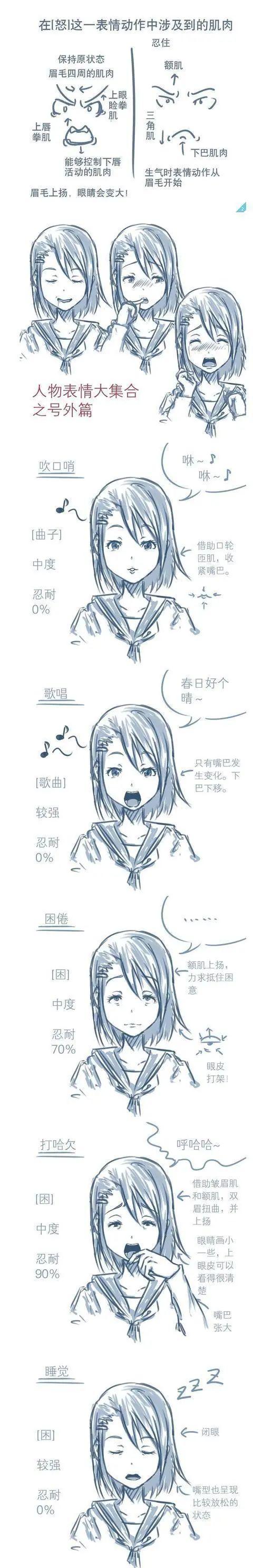 「CG原画插画教程」动漫人物表情怎么画?